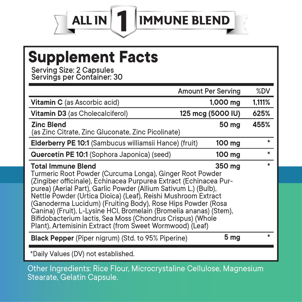 Quercetin bromelain immune support supplement close-up