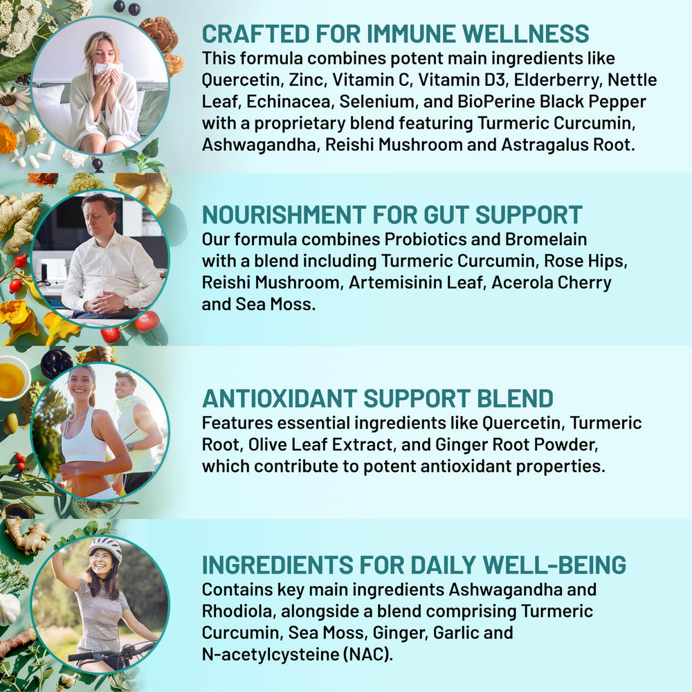 Visual highlight of key ingredients including Quercetin, Bromelain, Zinc, Vitamin C and Vitamin D