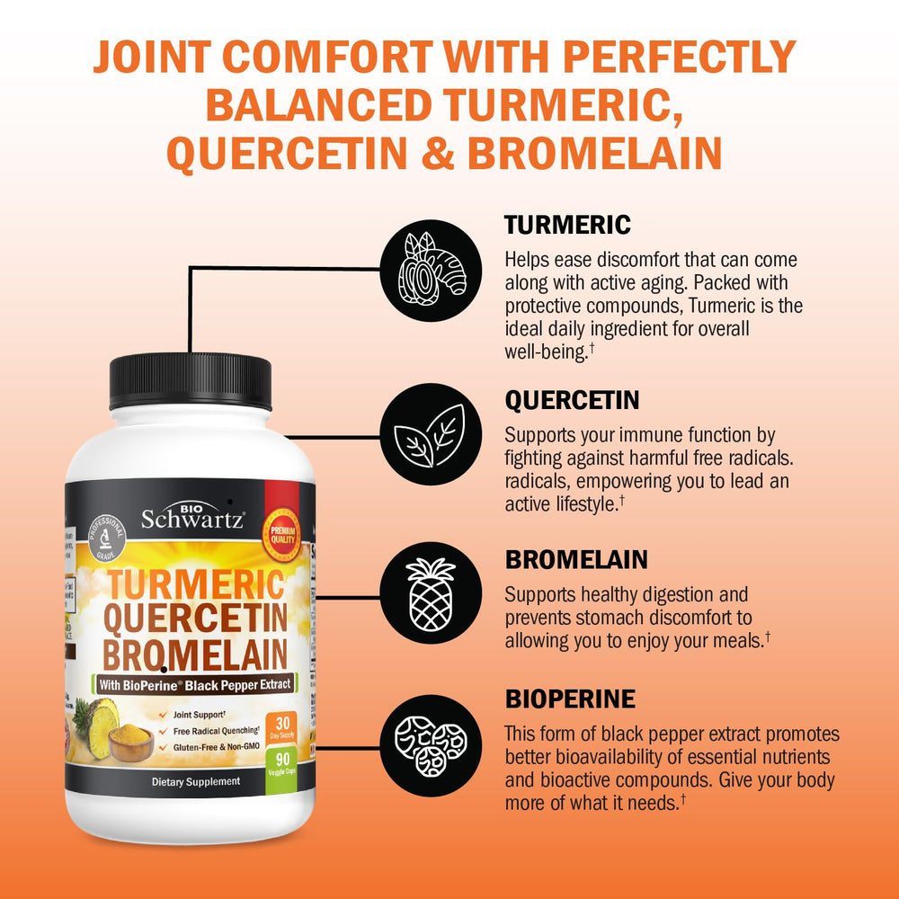 Graphic showing turmeric, quercetin, bromelain combination
