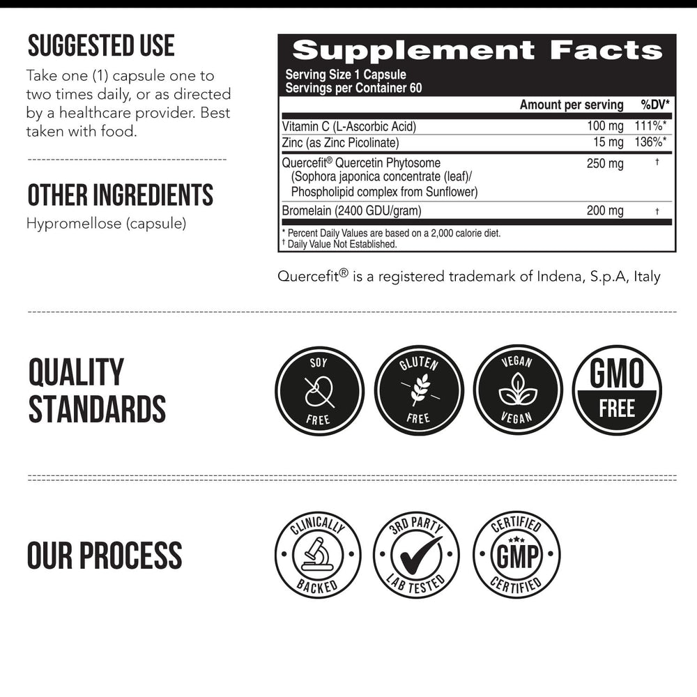 Quercetin Complete absorption comparison graphic