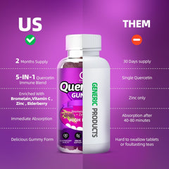 Quercetin Gummies suitable for adults and kids