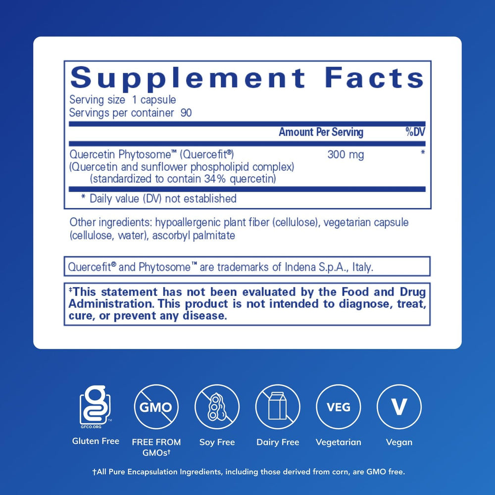 Graphic illustrating enhanced-absorption Quercetin UltraSorb