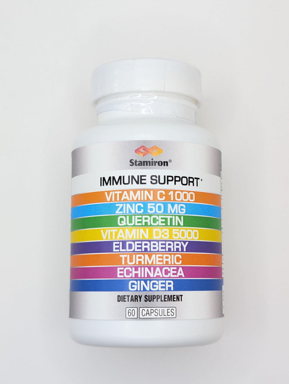 Quercetin with Zinc 50mg on label