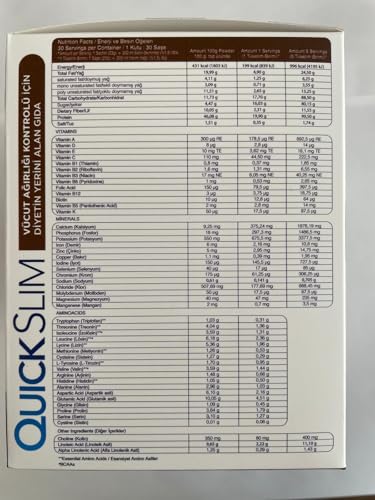 Single-serving sachet packaging for Quick Slim Shake