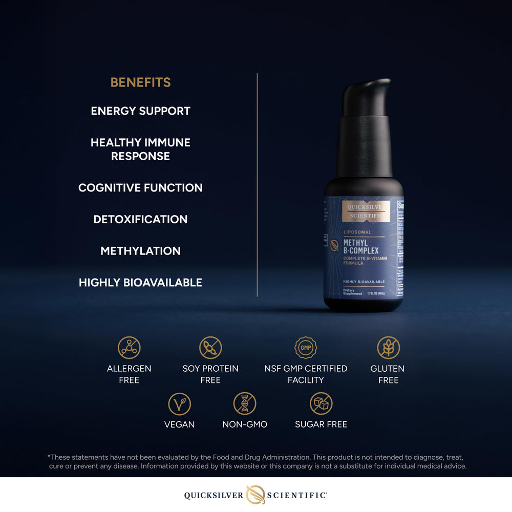 Diagram showing liposomal absorption of the liquid B vitamins