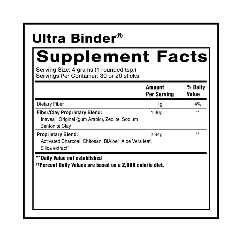Activated charcoal component of Ultra Binder