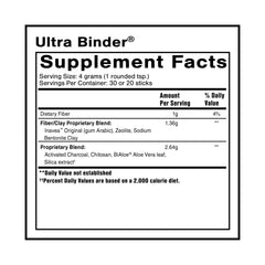 Activated charcoal component of Ultra Binder