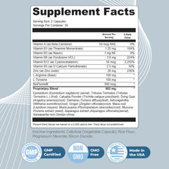 Plant-based formula ingredients
