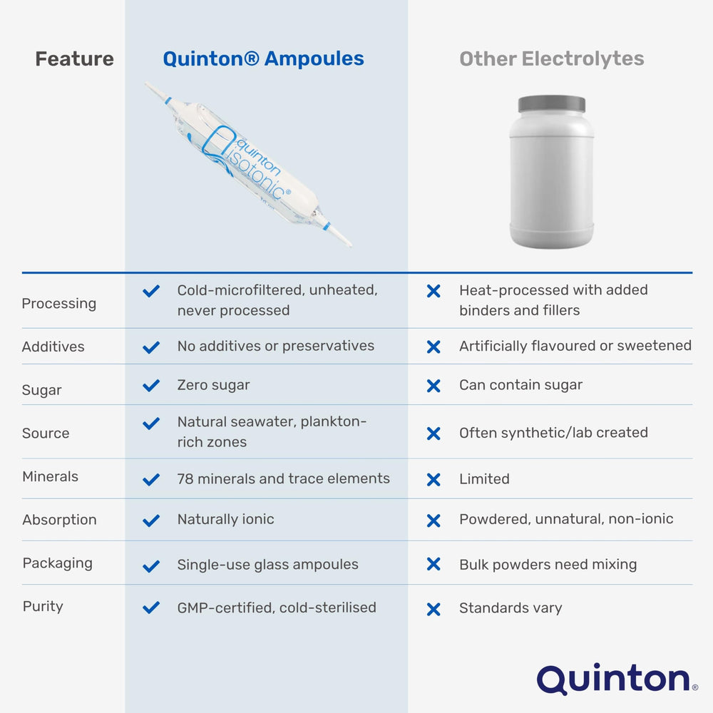 Quinton brand label close-up
