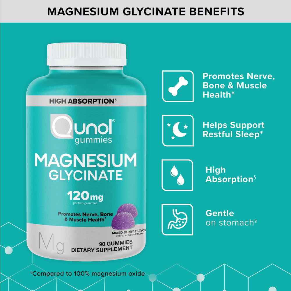 Qunol Magnesium Glycinate Gummies close-up highlights chewy texture for easy use.