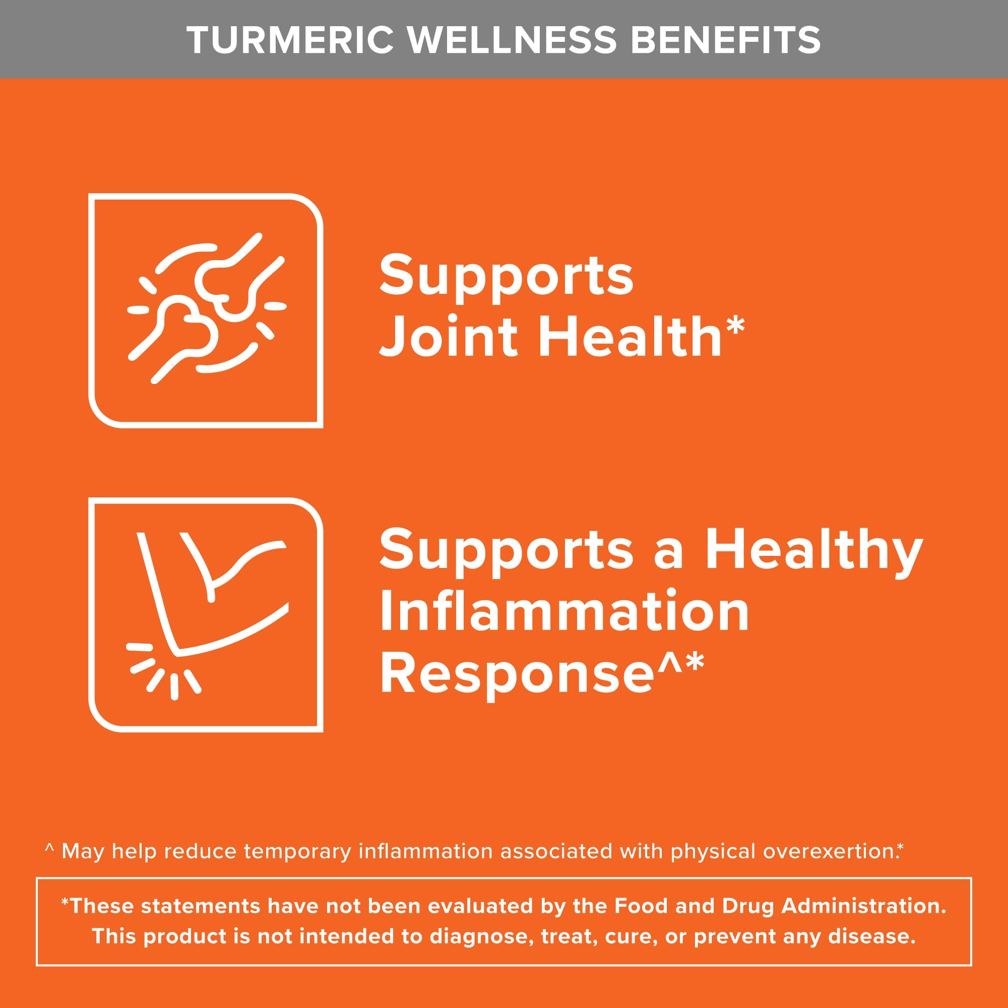 Graphic illustrating enhanced absorption in Qunol Turmeric Curcumin Graphic illustrating enhanced absorption in Qunol Turmeric Curcumin