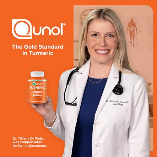 Usage/dosage visuals for Qunol Turmeric Curcumin Usage/dosage visuals for Qunol Turmeric Curcumin