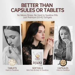 Illustration of calcium absorption and bone/heart health benefits