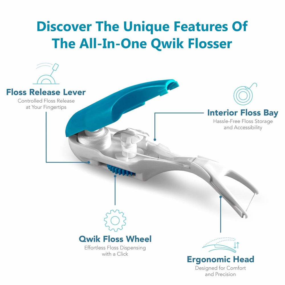 Close-up of click-to-use floss dispensing from QWIK