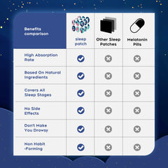 Close-up of RAAYAM blue pack