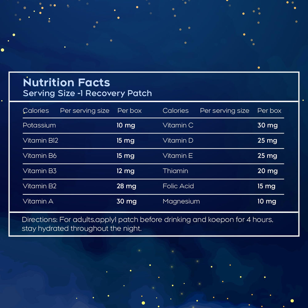 RAAYAM sleep patches packaging and information in blue