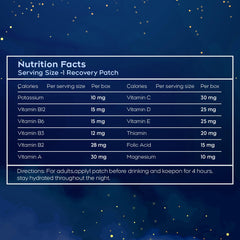 RAAYAM sleep patches packaging and information in blue