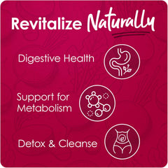 Iodine source concept for thyroid health