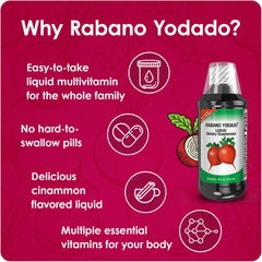 Illustration of thyroid balance and metabolism