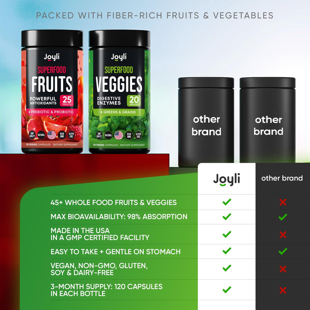 Radiant skin, hair, and nails beauty boost from antioxidants in the supplement