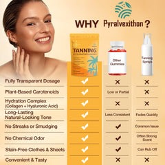 Glowing hydrated skin concept with tanning gummies