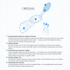 Bristles array showing 3x more bristles on the RADIUS Original