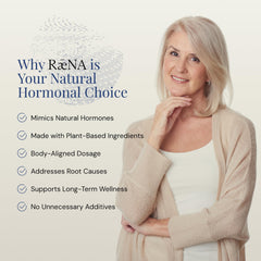 Close-up of Raena DHEA 5mg capsules