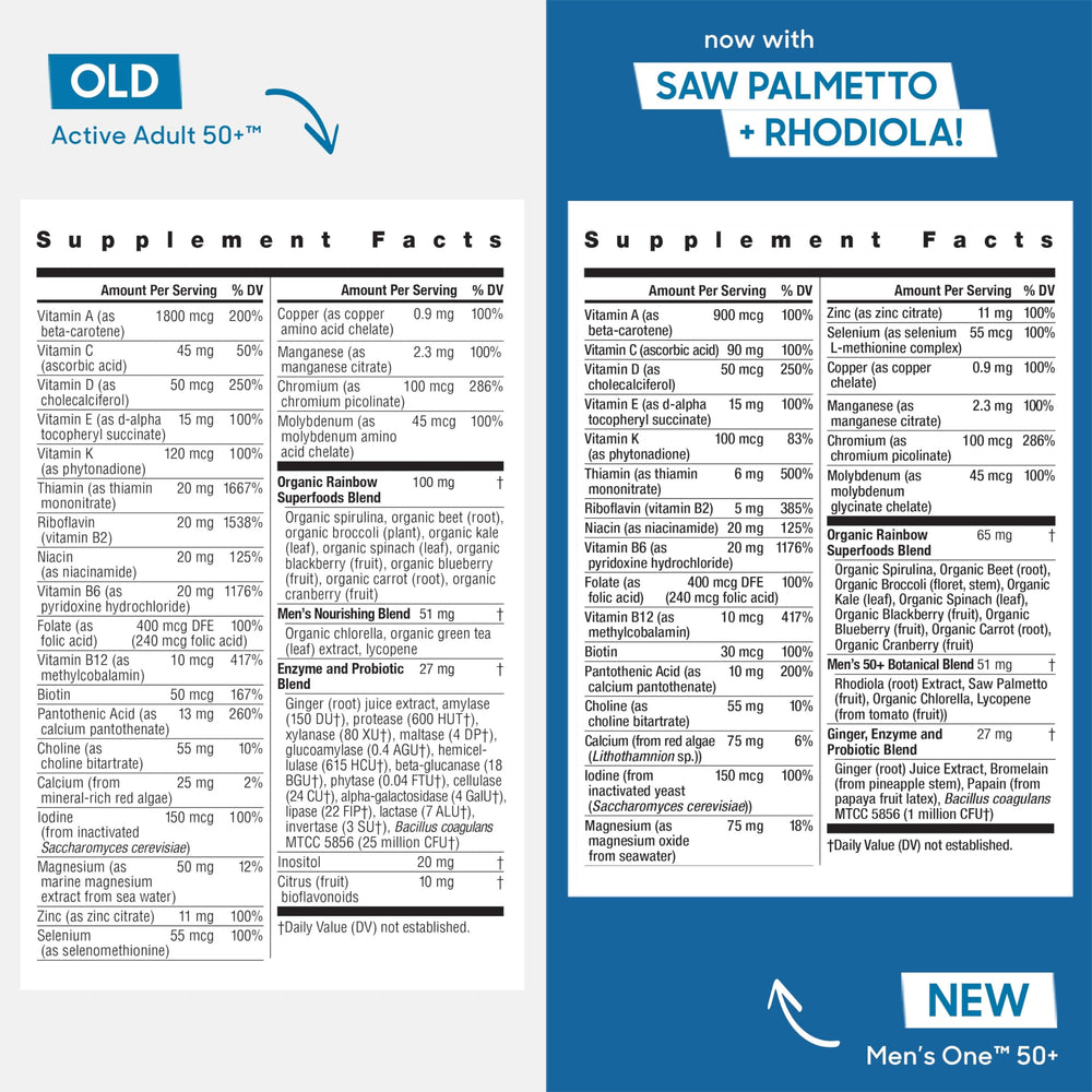 Non-GMO Project Verified and Certified CLEAN on Rainbow Light label