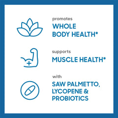 Saw palmetto and lycopene ingredients in formula