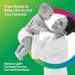 Illustration of prebiotic and probiotic blend in Rainbow Light formula