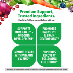 Postnatal multivitamin supporting energy and lactation