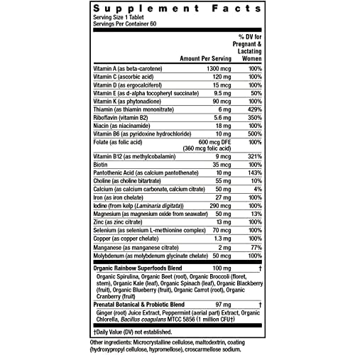 Nutrition facts area on the bottle label