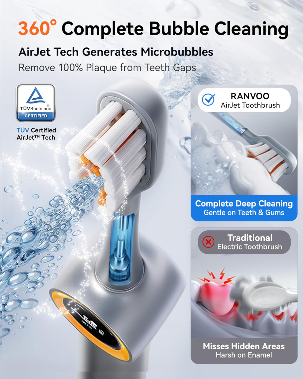 Gum protection mode and three cleaning speeds on display