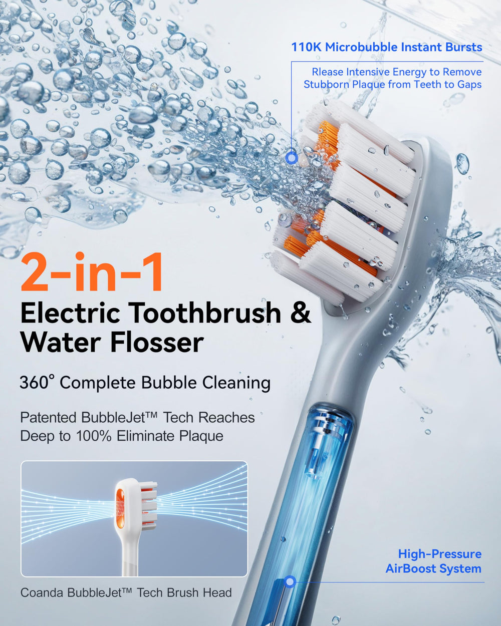 BubbleJet technology illustration for RANVOO toothbrush
