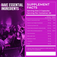 Pre-rave dosing schedule illustration