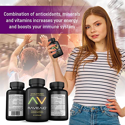 RaveAid ingredients panel