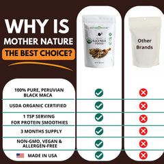 Raw Peruvian Black Maca Powder in natural packaging