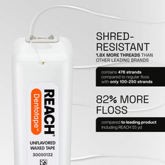 6-pack Reach Dentotape packaging with 100 yards total