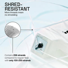 Flossing tool designed for hard-to-reach areas