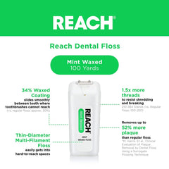 Mint flavored Reach Waxed Floss with extra-wide cleaning surface