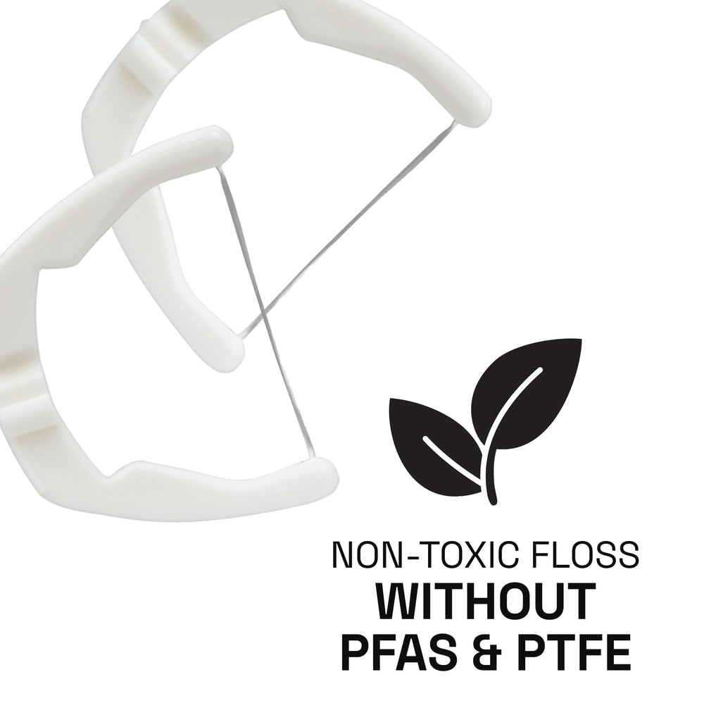 PFAS-free and fluoride-free labeling on packaging