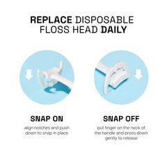 Refill heads attached to flosser demonstrating reach to crevices