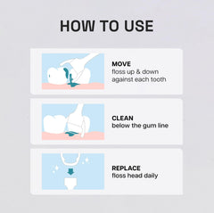 Adults and kids using flosser with refill heads