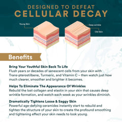 ReActivate bottle displayed with Complete Package Serum