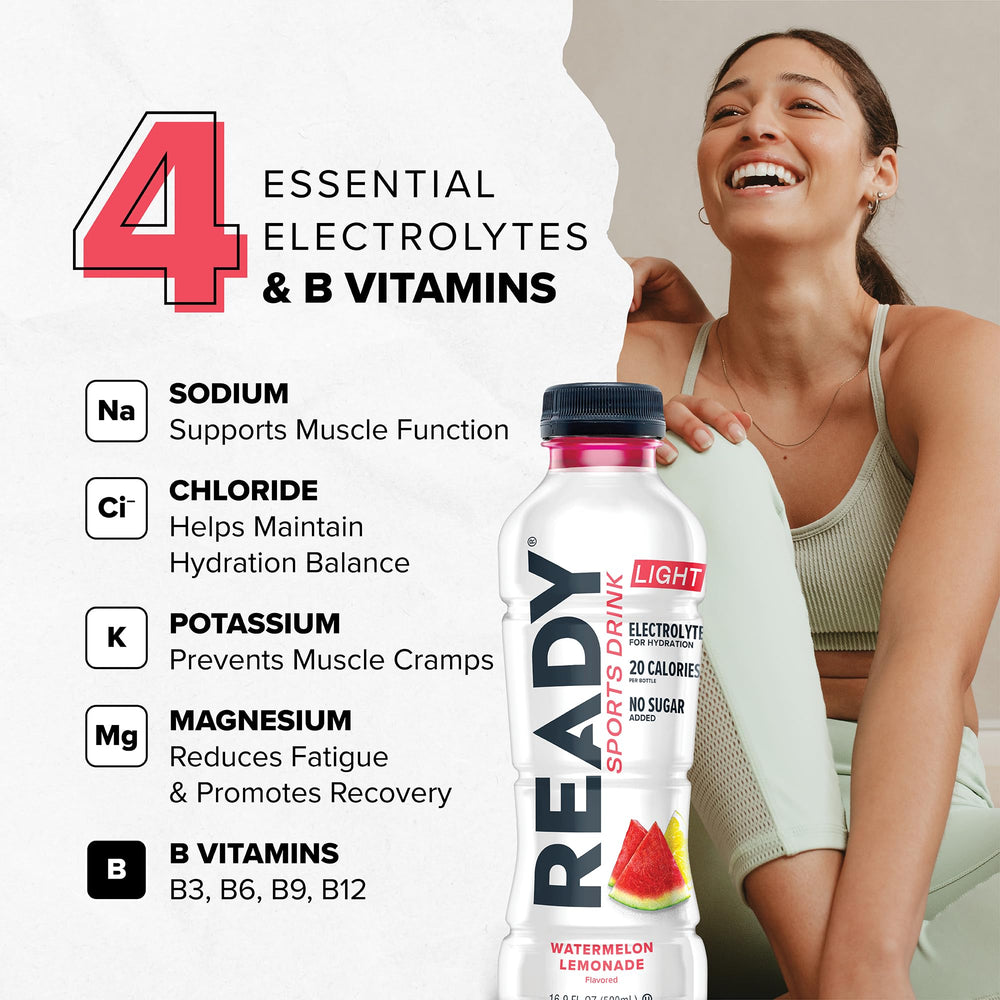 Infographic showing four electrolytes for hydration