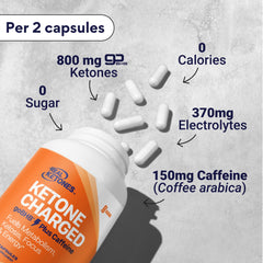 Real Ketones Keto BHB salts capsules serving size shown for on-demand energy and focus.