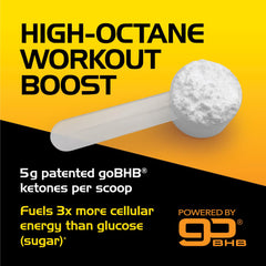 Real Ketones Nootropic Stim Free shake glass highlights easy mix and sustained focus.