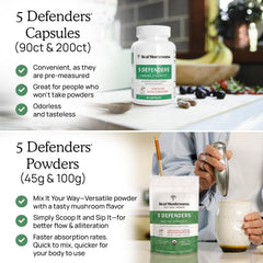 Made in USA manufacturing of Real Mushrooms supplements