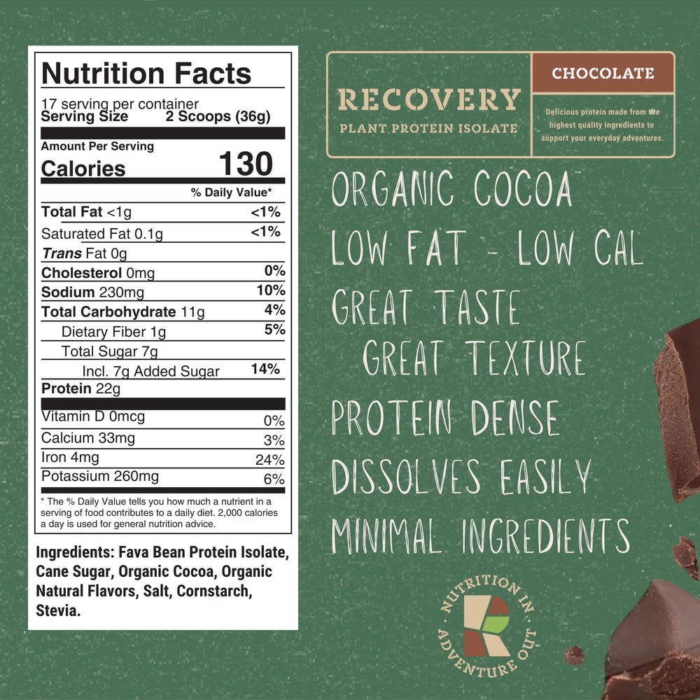 Realand Ethical Sourcing farms label showcases sustainable farming practices