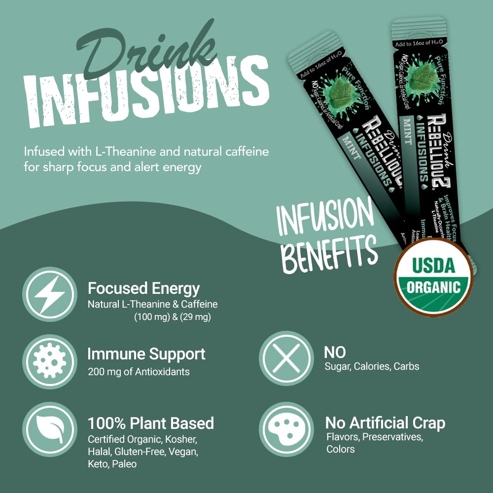 Rebellious Mint Drink Mix with green tea extract powering natural energy